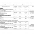 ТАРИФЫ 2025г.