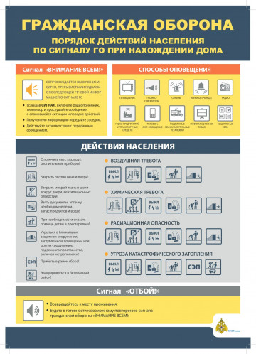 ГРАЖДАНСКАЯ ОБОРОНА