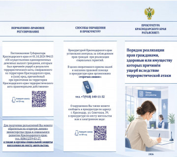 Порядок реализации прав гражданами, здоровью или имуществу которых причинен ущерб вследствие террористической атаки